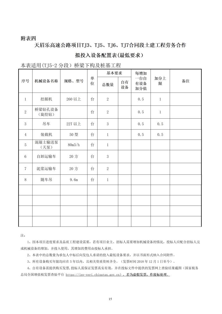 招標(biāo)公告（天眉樂TJ3、TJ5、TJ6、TJ7）20230916_15.jpg